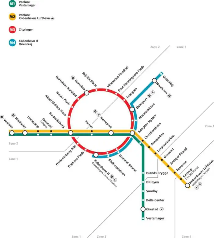 metro de copenhague